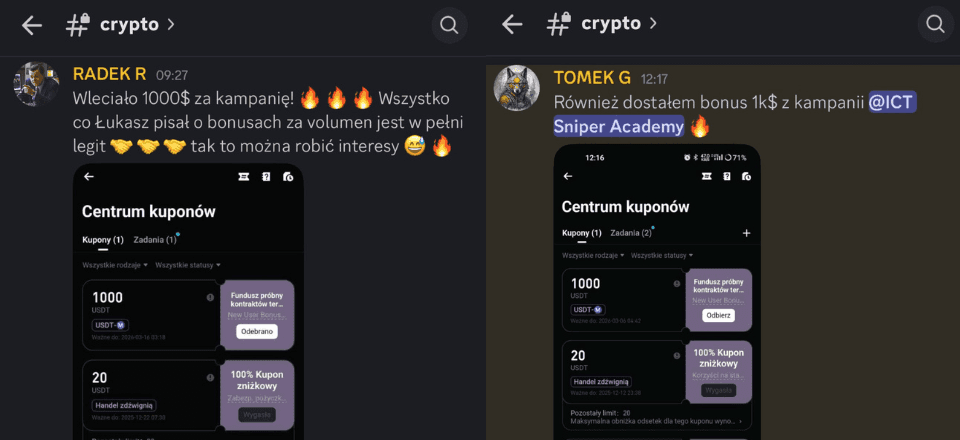 Kampania tradingowa Bitget