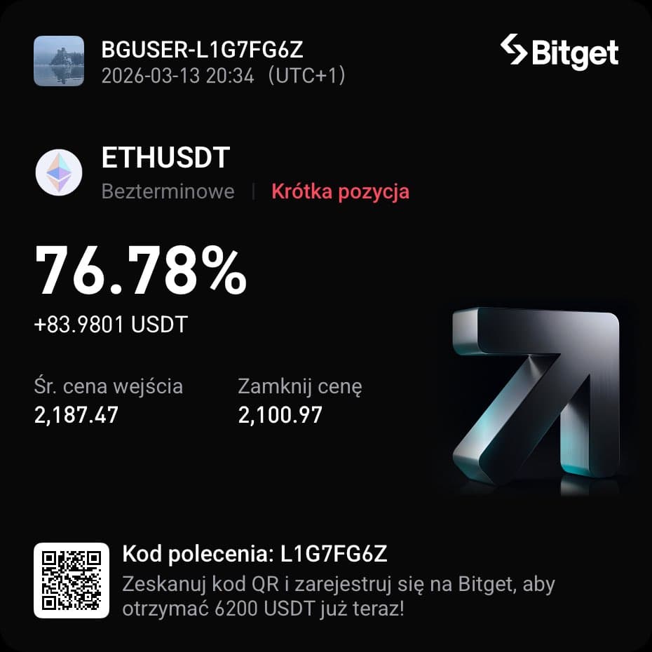 Wynik tradingu 23