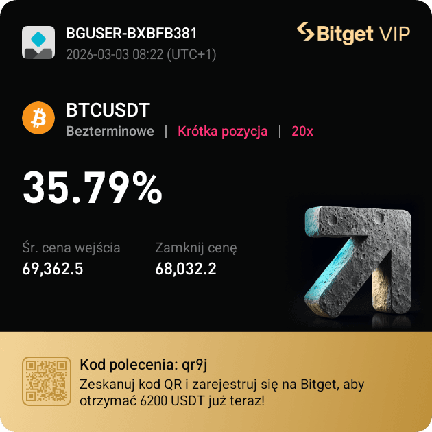Wynik tradingu 13